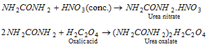 2154_preparation of urea.png